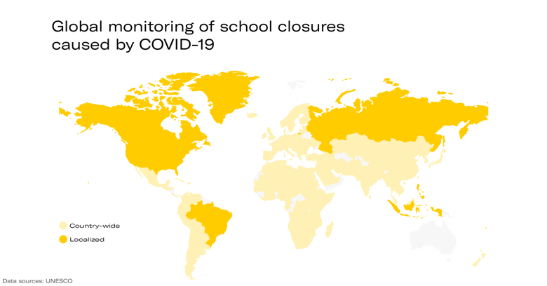 School closures caused by COVID-19