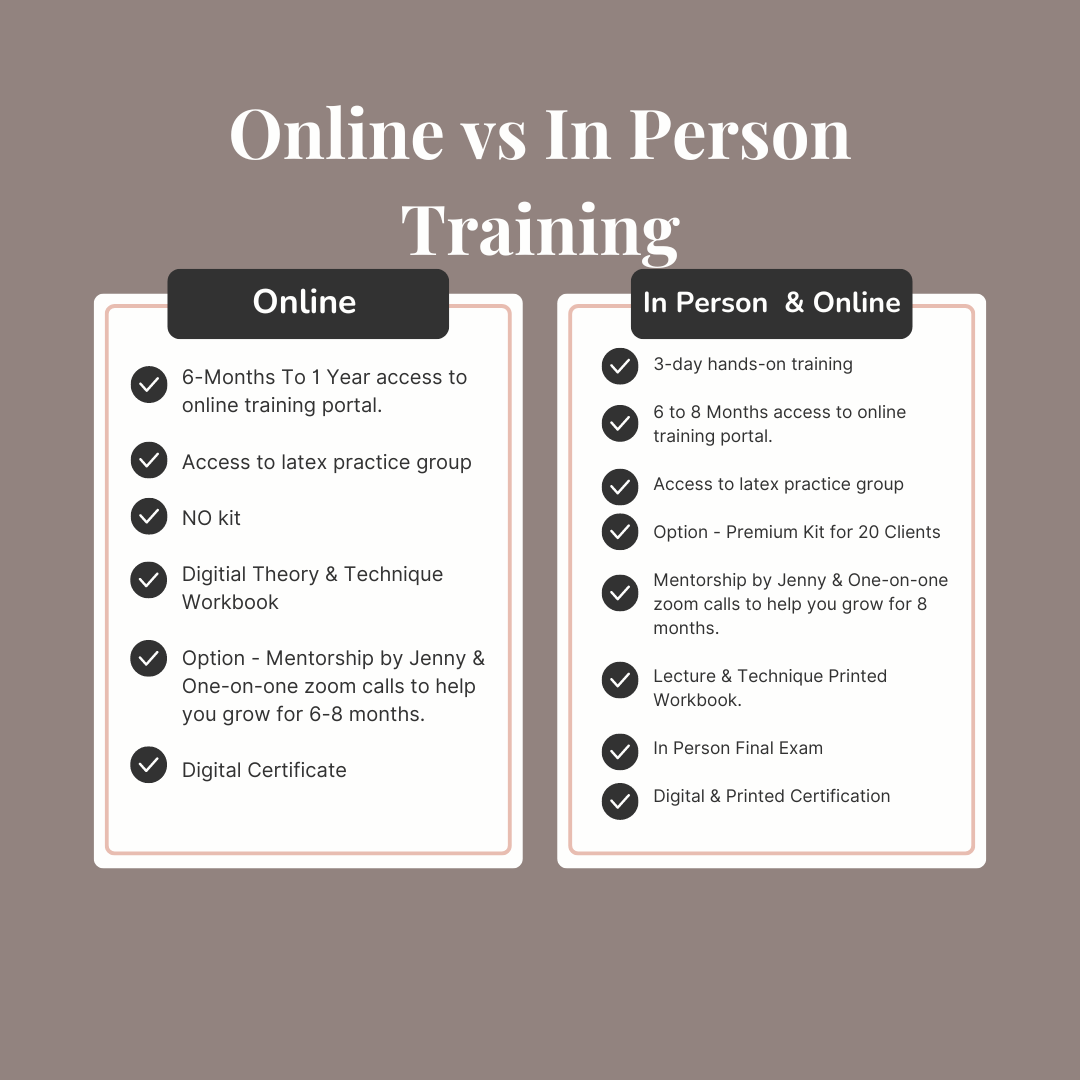 Eyebrow Course Iza Makeup