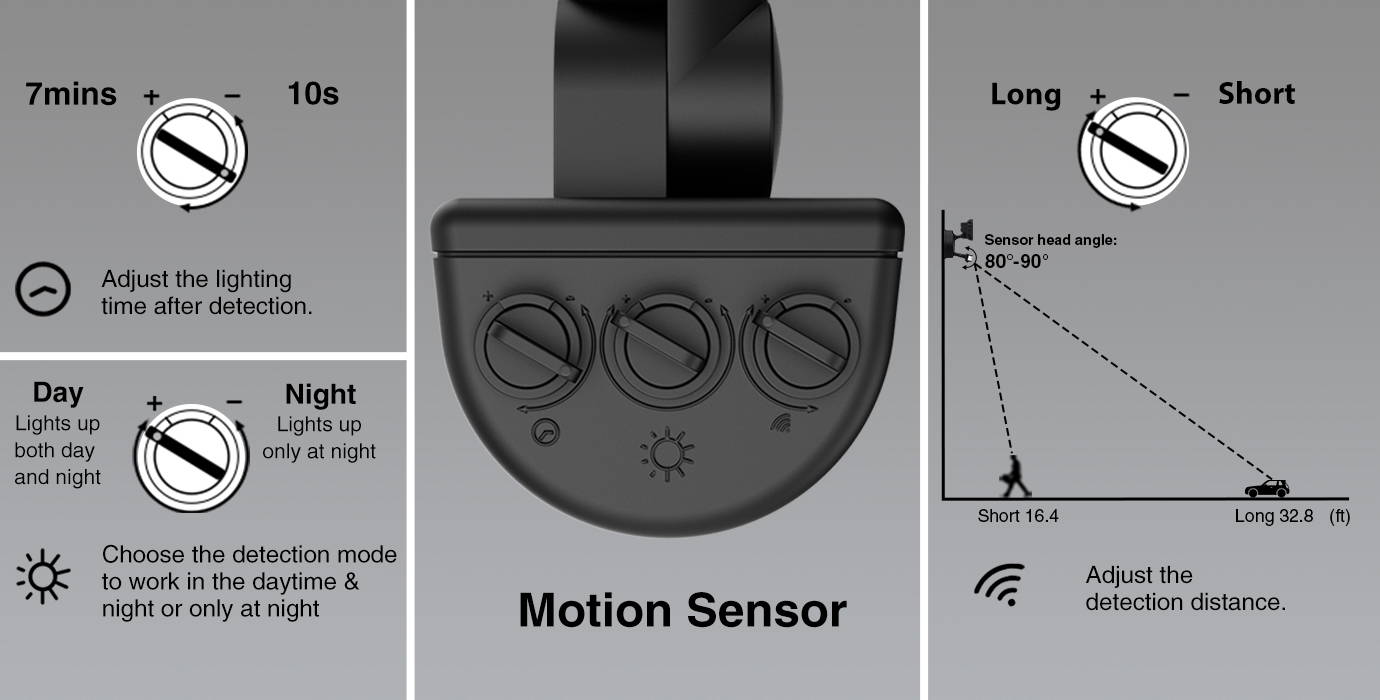 motion sensor security light