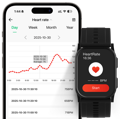Automatic heart rate checks at custom intervals with Wellue watch and app trend chart