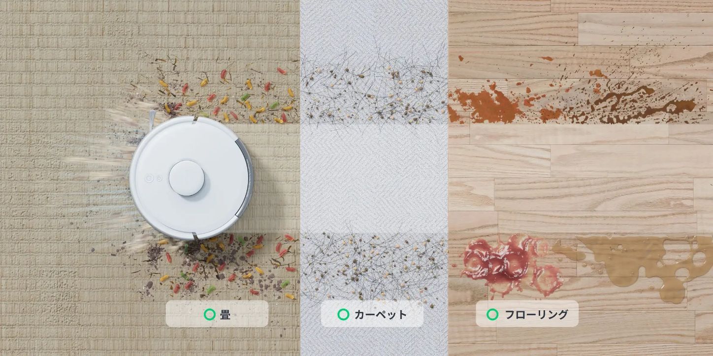 使用箇所