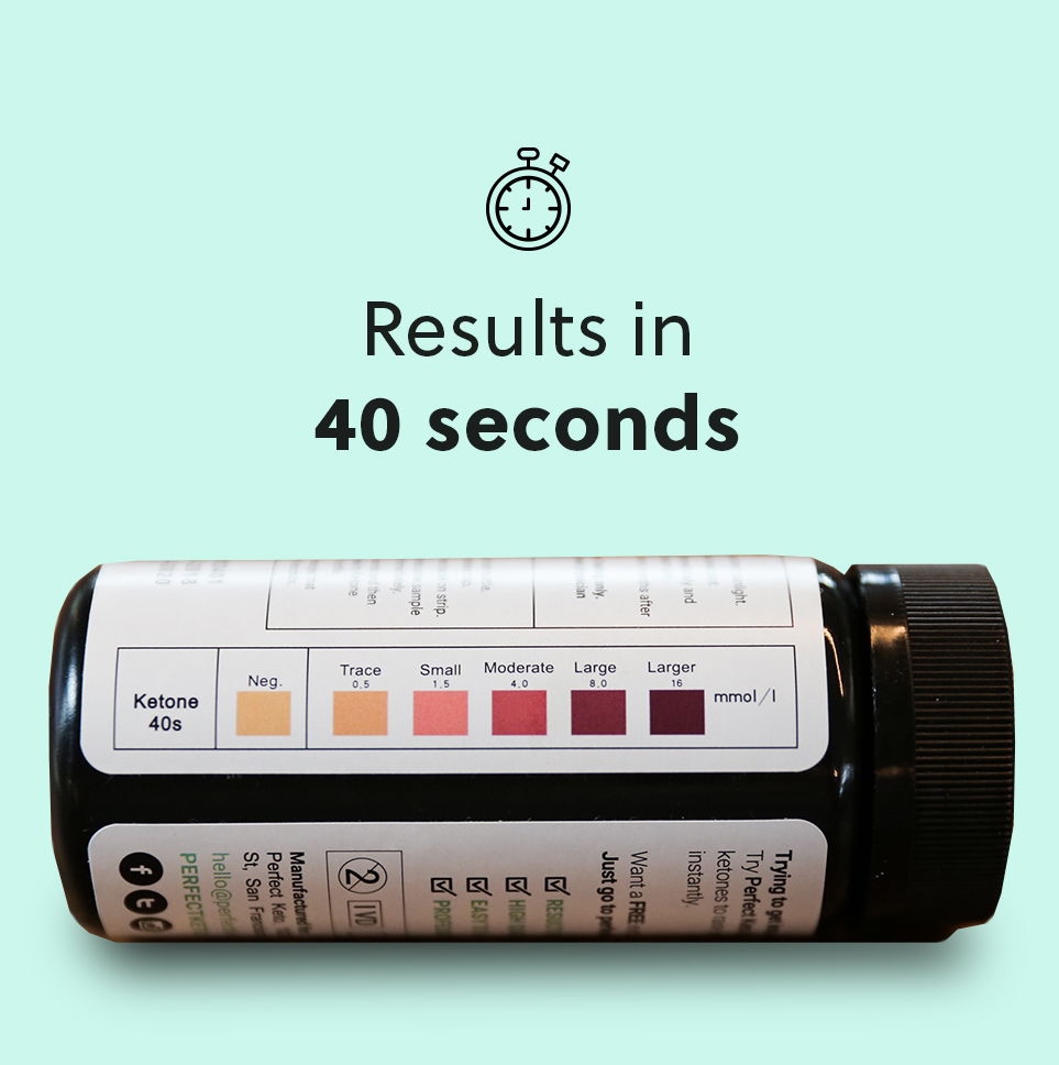 How to Use Ketone Strips and Interpret the Results
