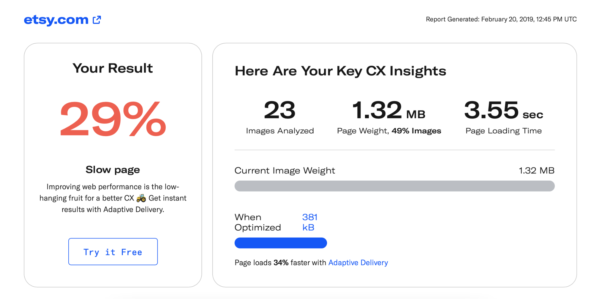 Wep performance report for an online retailer