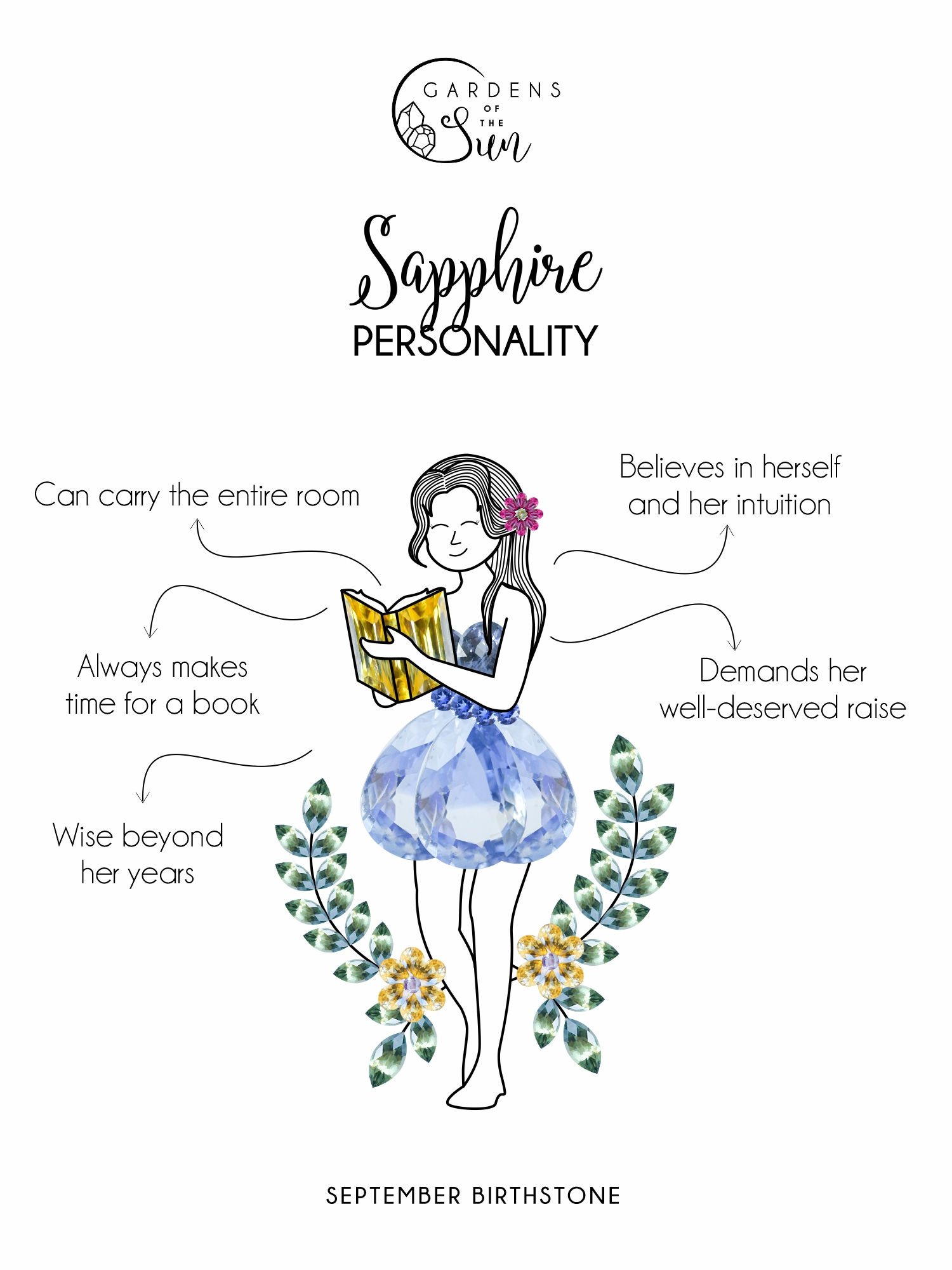sapphire traits
