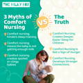 3 Myths of comfort nursing | The Milky Box