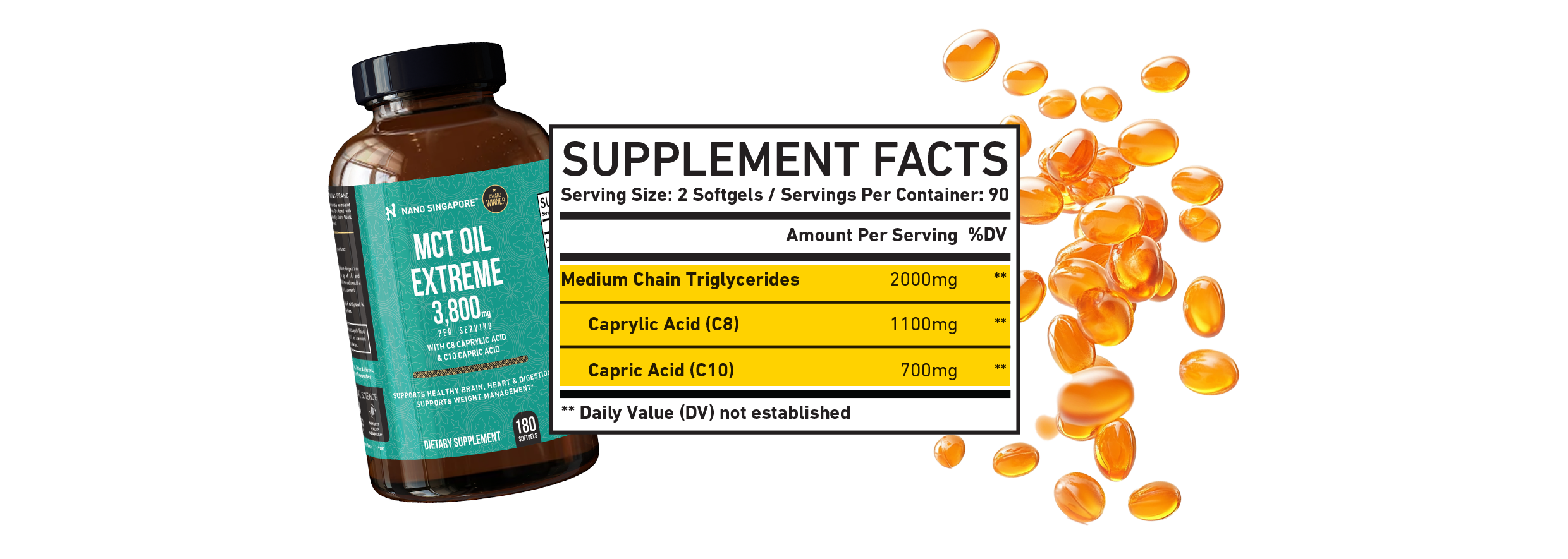 Supplement Facts of the bundle of Ashwagandha as the main ingredient of Ashwagandha Dietary Supplement Singapore