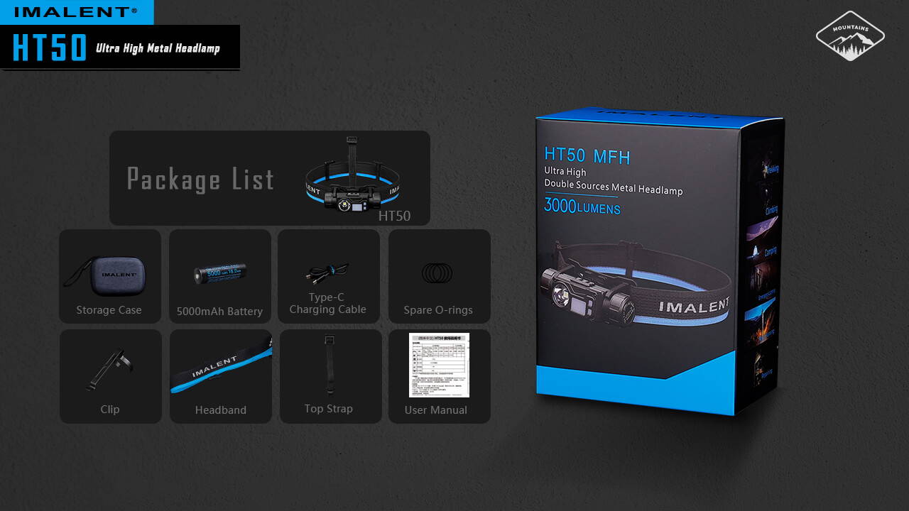 IMALENT HT50 Dual Light Sources Head Torch