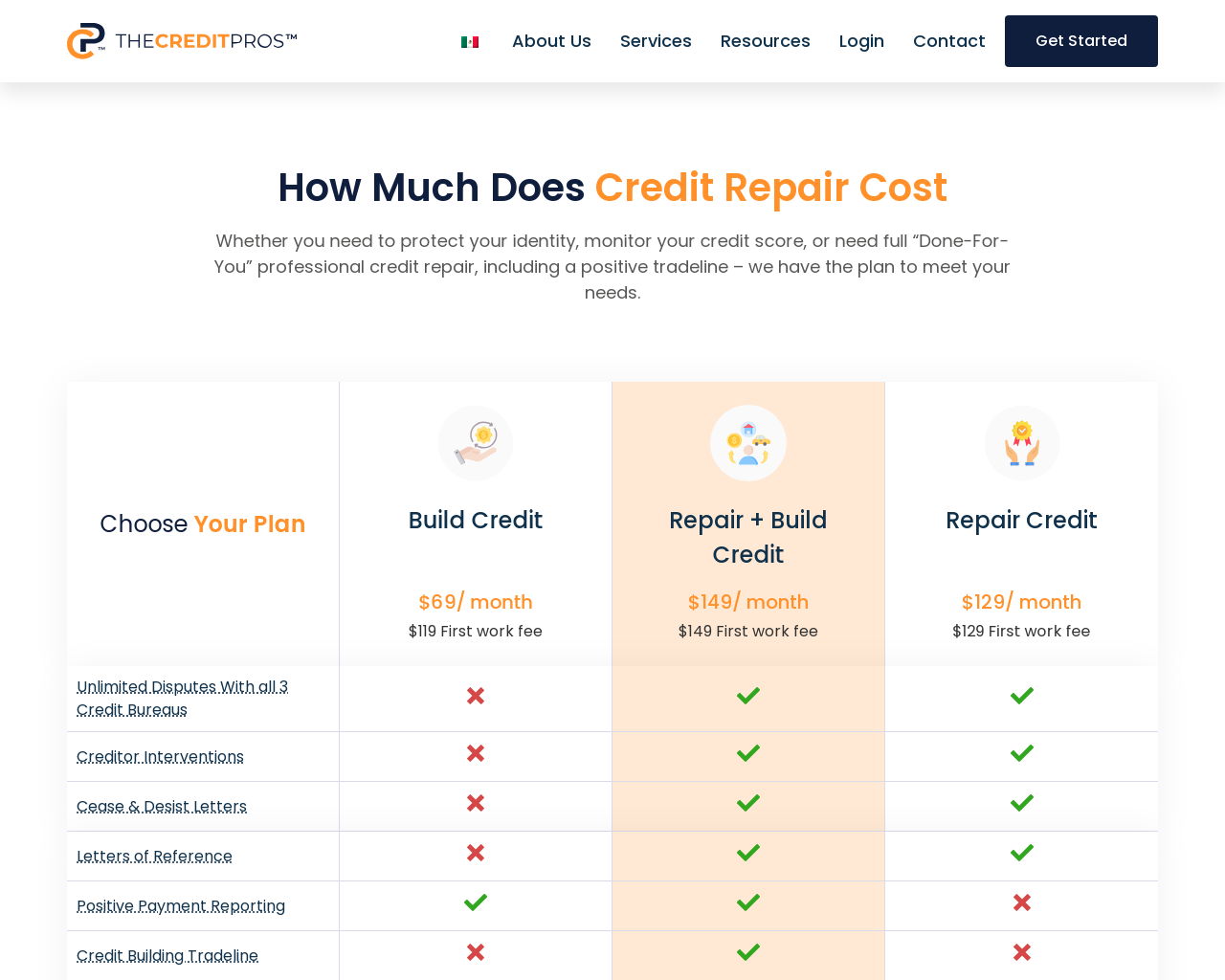 The Credit Pros Credit Repair logo