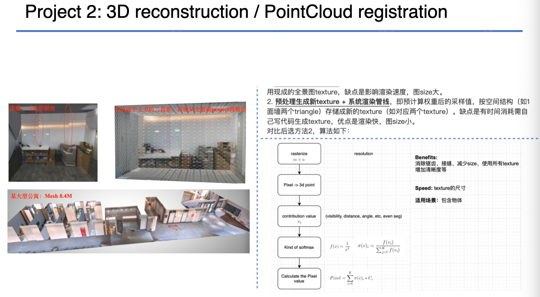 Video playback technologies developers developer - Ningjun D.'s portfolio image