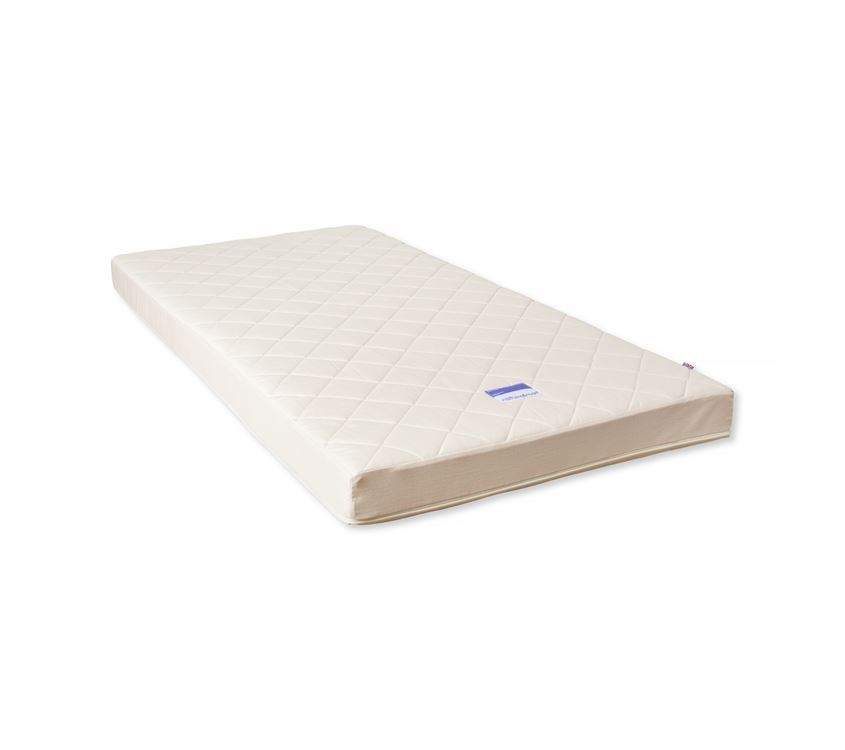 Naturalmat Coco Mat Review Slant