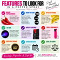 defense-divas-features-to-look-for-pepper-spray defense-divas-features-to-look-for-pepper-spray