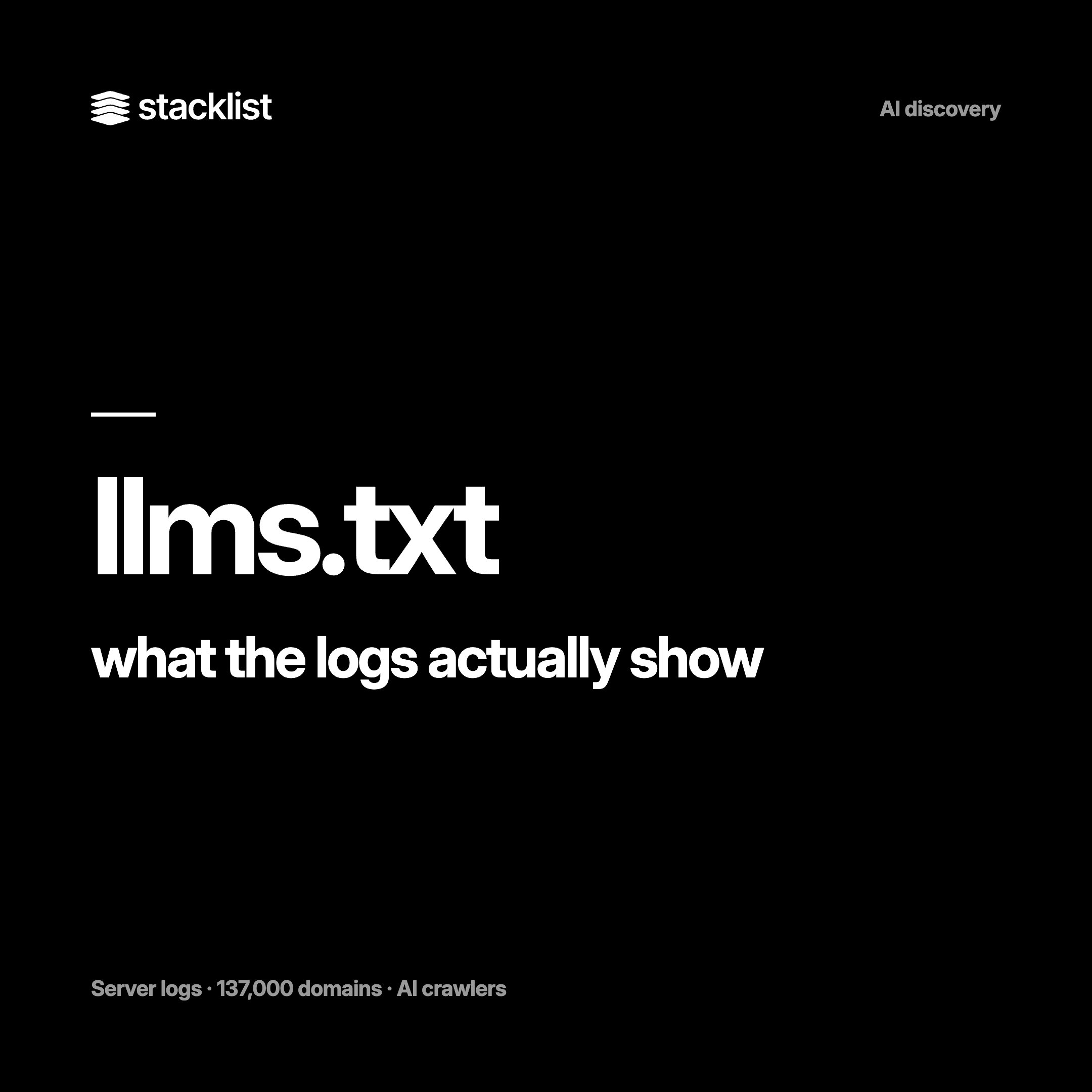 llms.txt: what the logs actually show