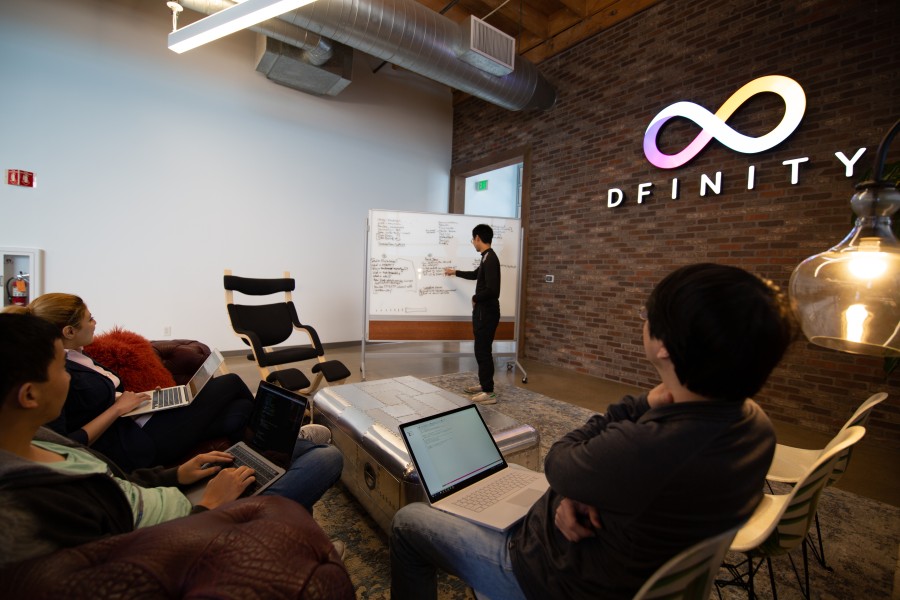 About dfinity