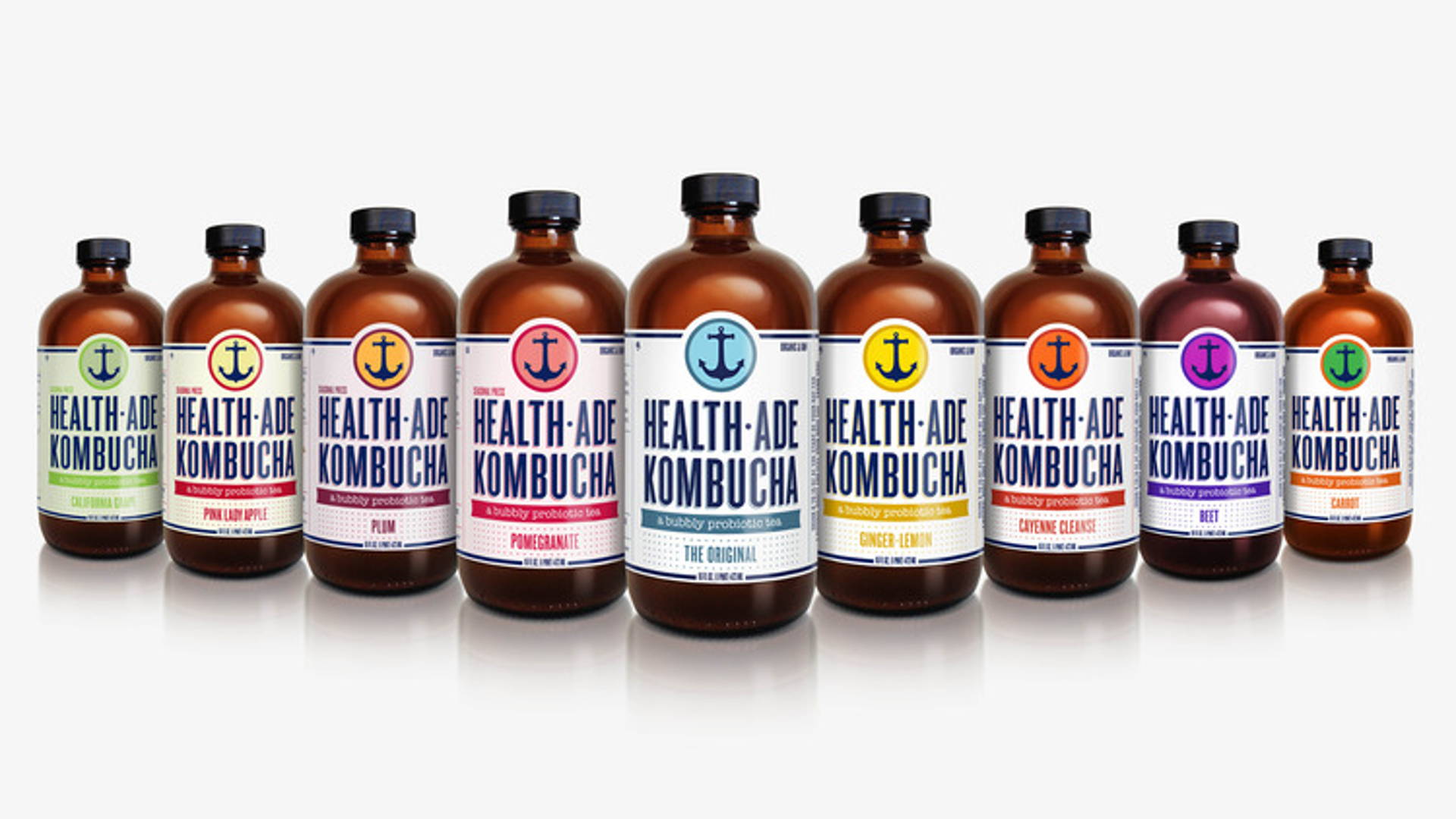 Featured image for Before & After: Health Ade Kombucha