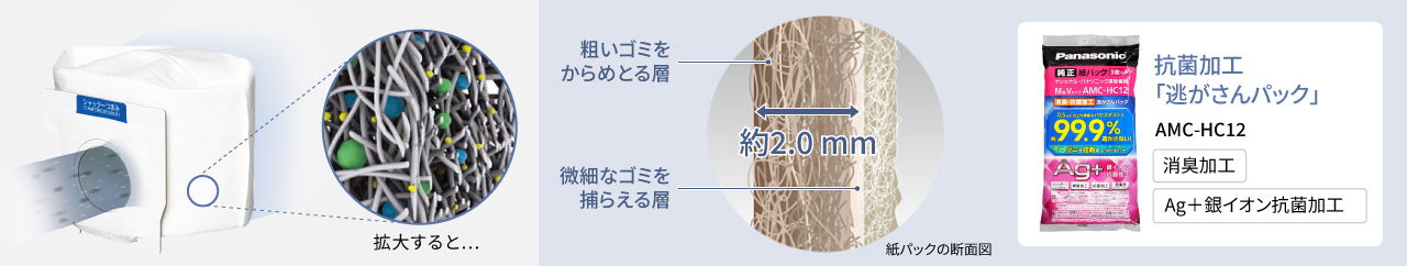逃がさんパック