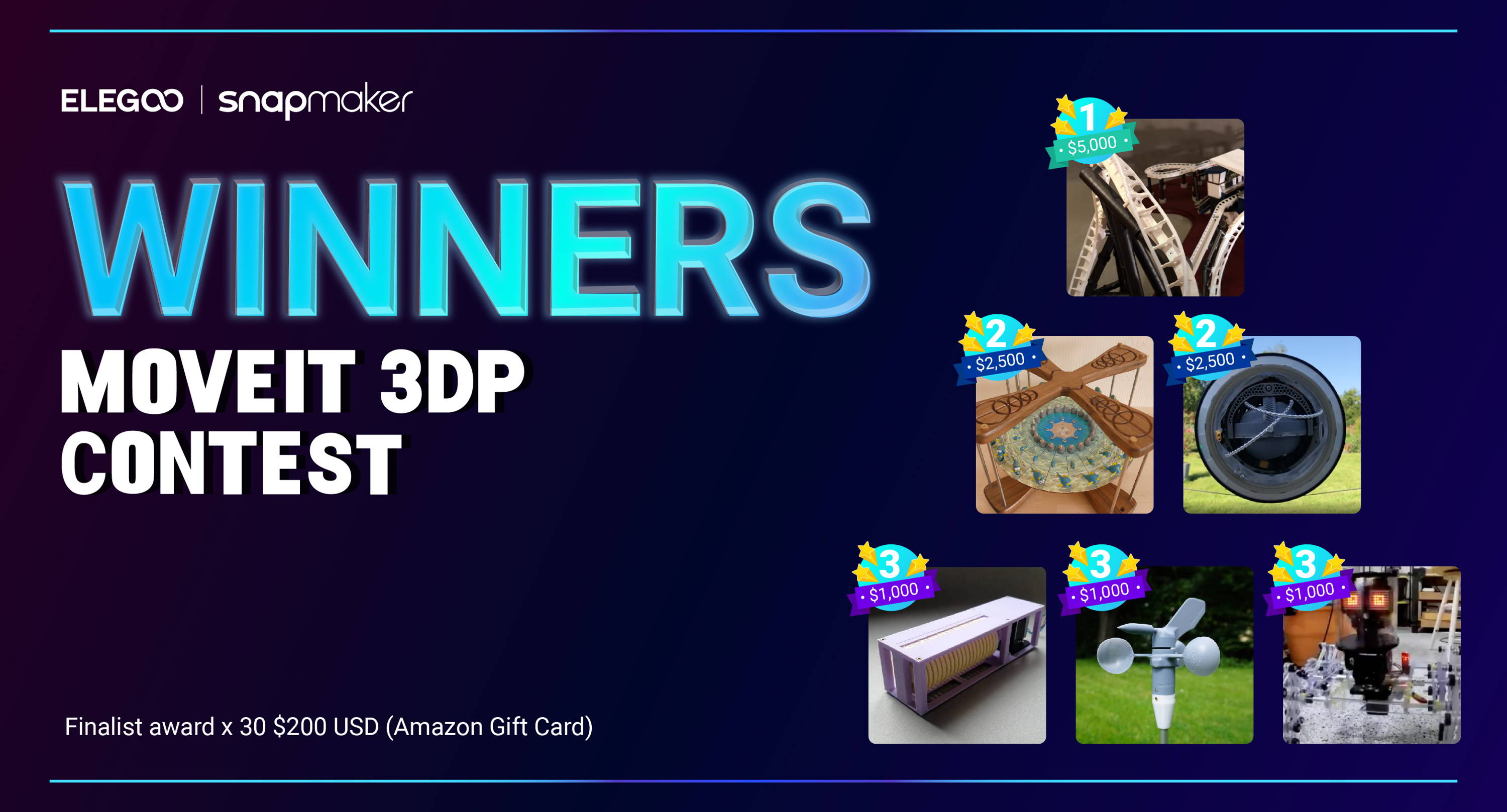 Announcing the Winners of the MOVEIT 3DP Contest!