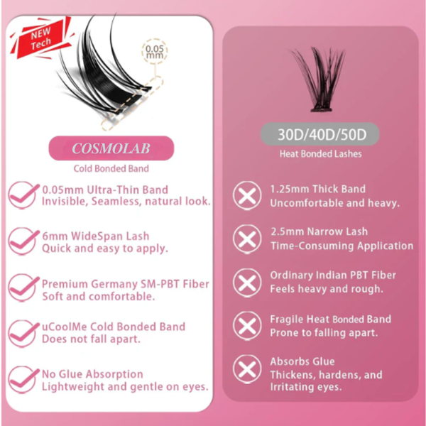 COSMOLAB Lash Kit (Sweet Pea, Dusty Rose) - Image 2