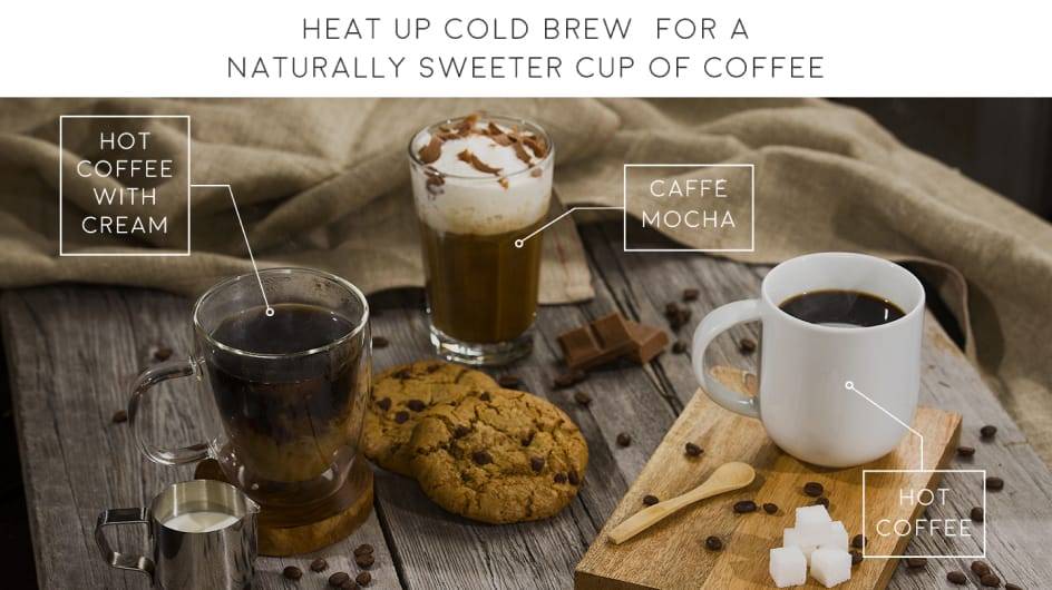 Switch up your #BREWtine with the Iced+Hot Coffeemaker. Link in