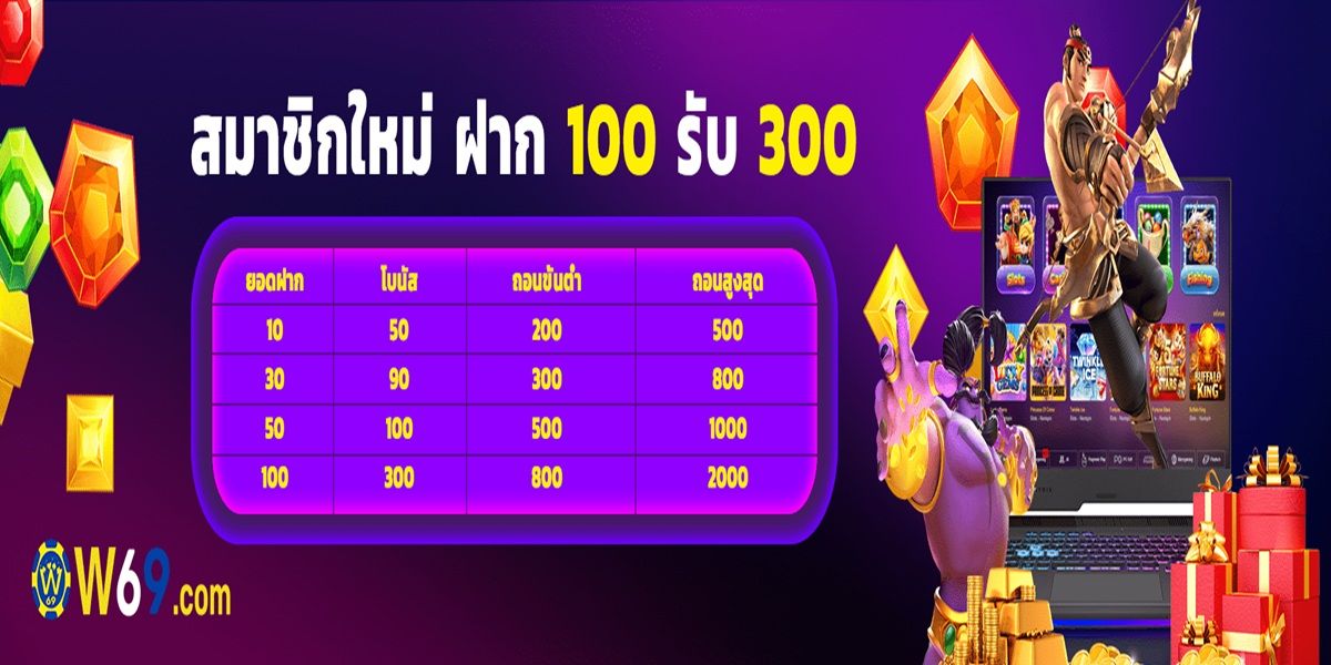 list image