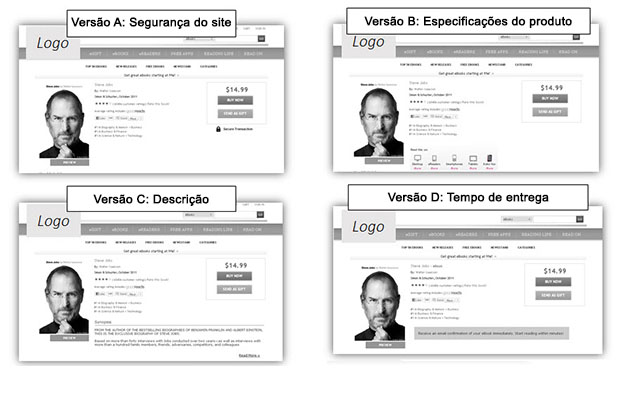 teste-ab-pagina-produto.jpg