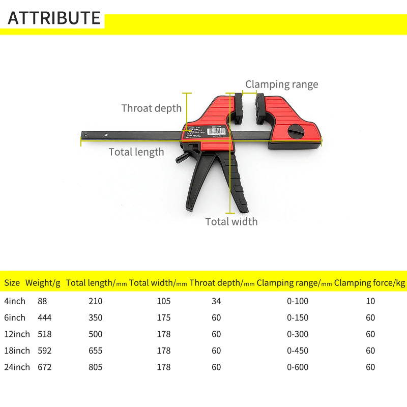 plastic ratchet clamps sizes