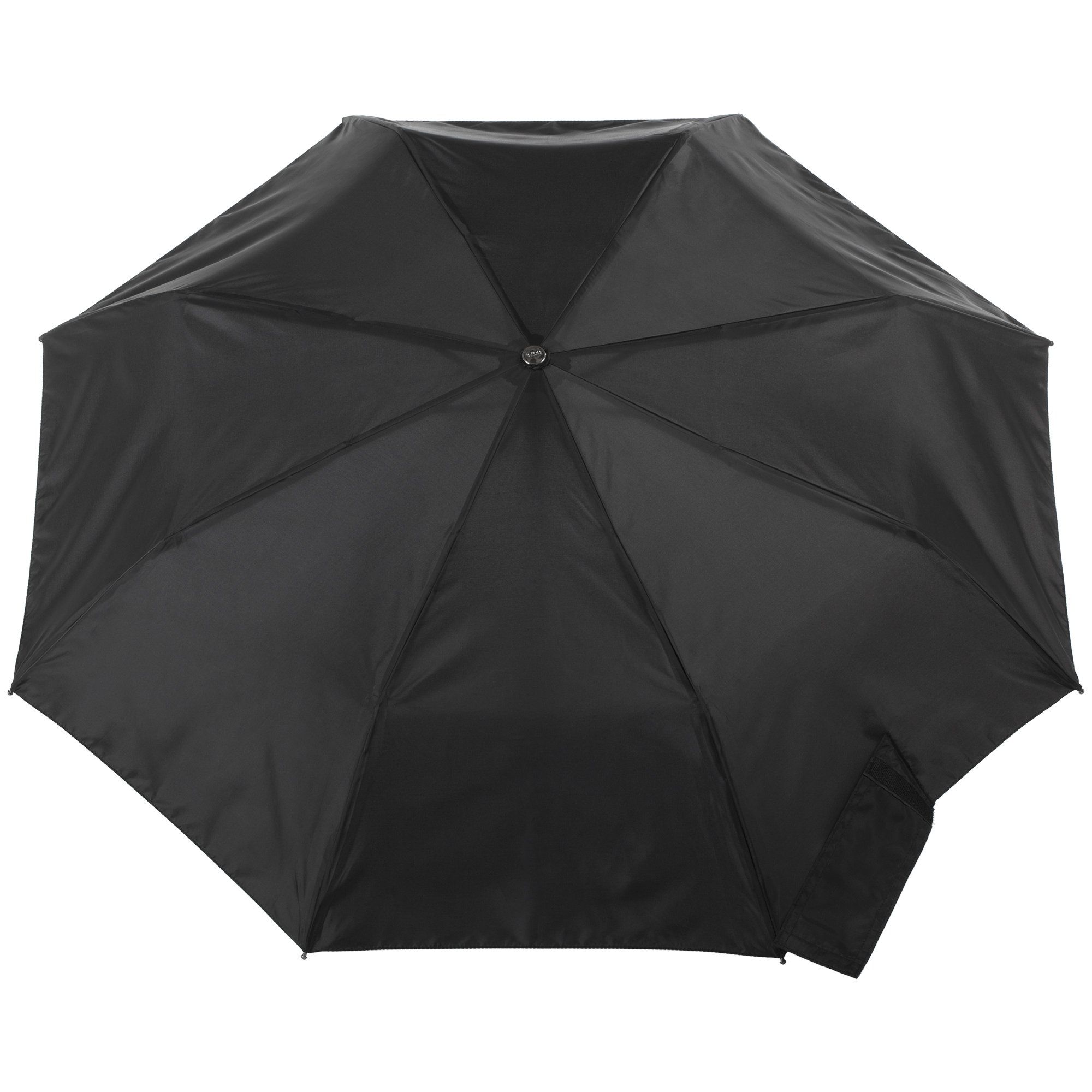wirecutter travel umbrella