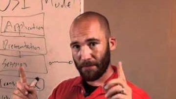 Main Content Image