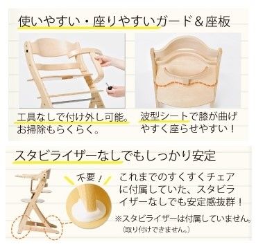 使いやすいガード＆座板