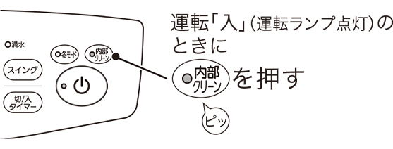 自動で運転