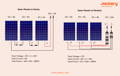wattss_in_series_vs_parallel