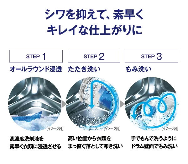 きれい仕上がり