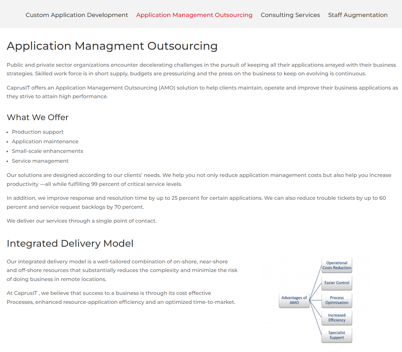 Caprus IT product / service