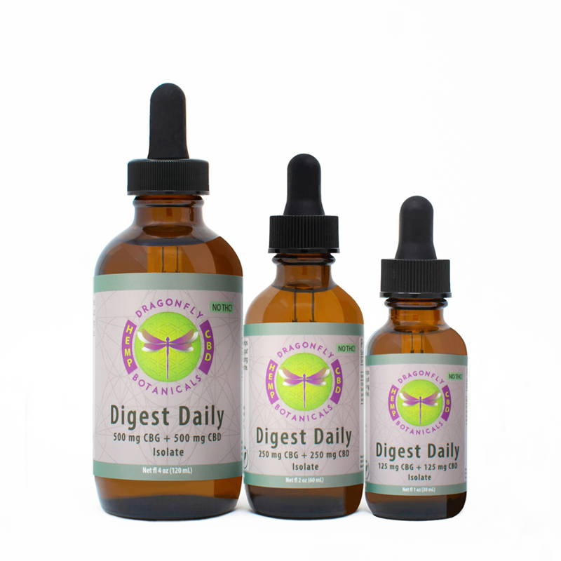 Full Spectrum CBD Oil for Pets