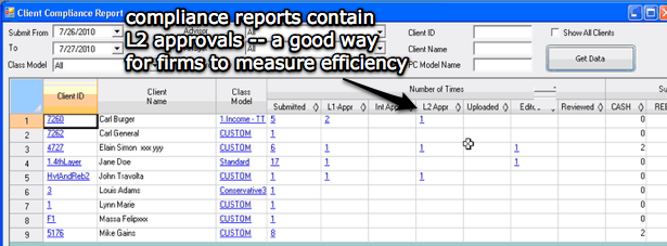 iRebal comes with compliance reporting tools; allows firms to more easily measure efficiency