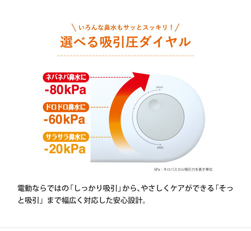 ダイヤル