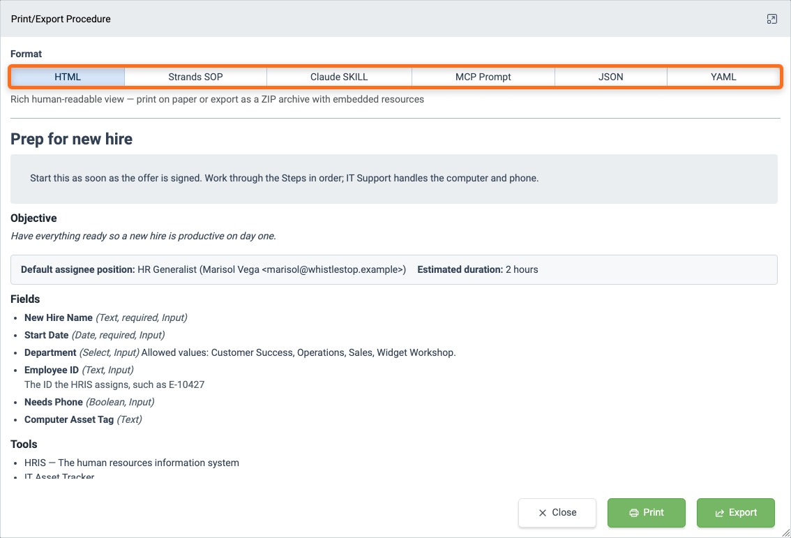 Print/Export Procedure dialog with the Format selector and HTML preview