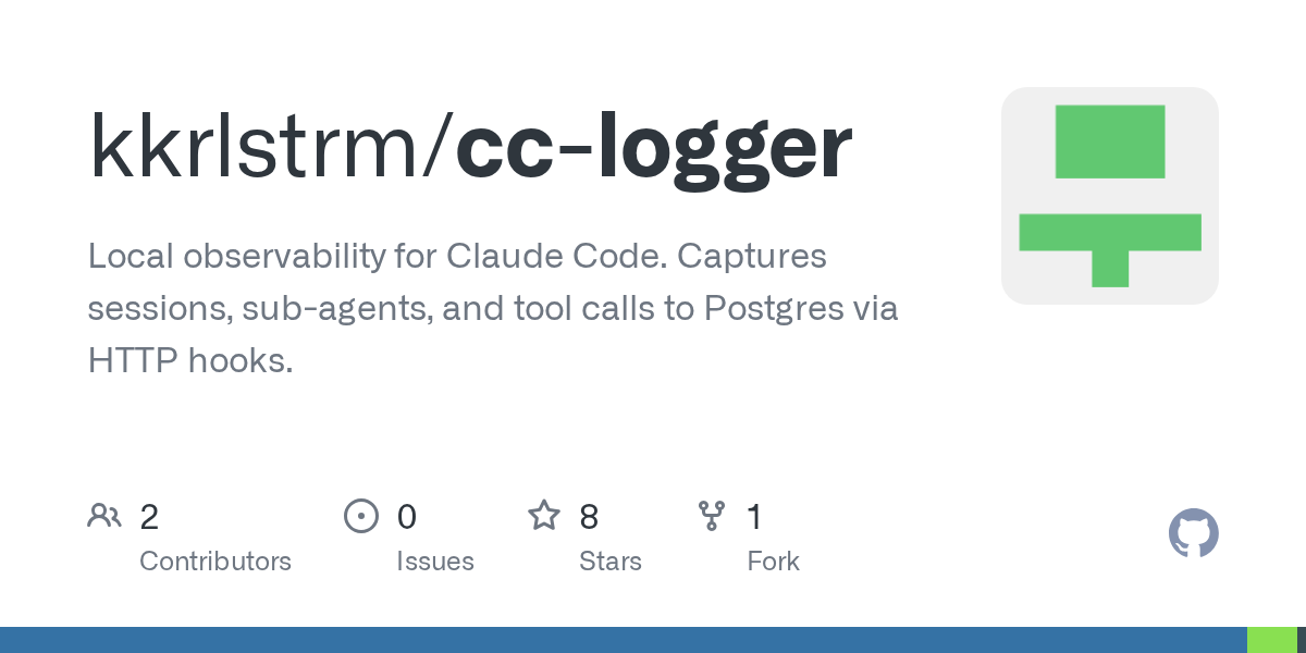 Local Observability for Claude Code