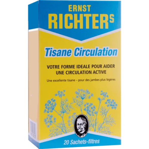 ERNST RICHTER'S Tisane Circulation
