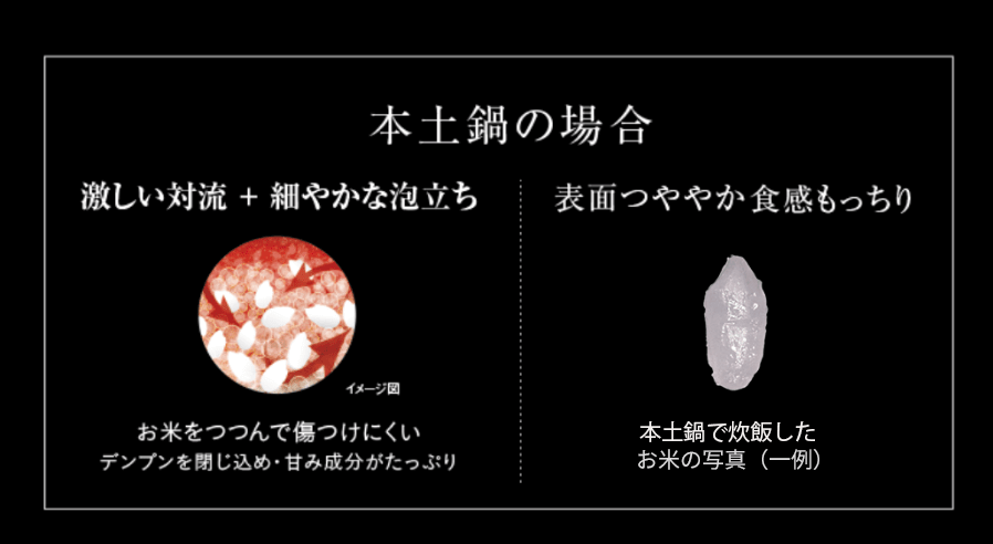 やさしい泡立ちで弾力を引き出す