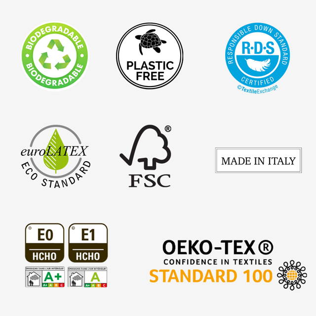 sustainable furniture certifications