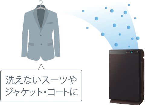 衣類のニオイにも効果的