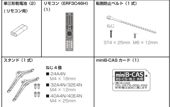 同梱品2