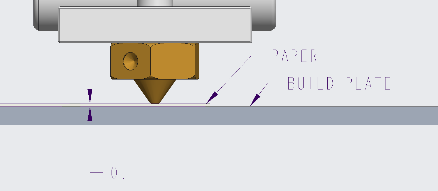 Paper between nozzle and bed