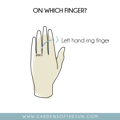 Diamond engagement ring worn on the fourth finger of the left hand