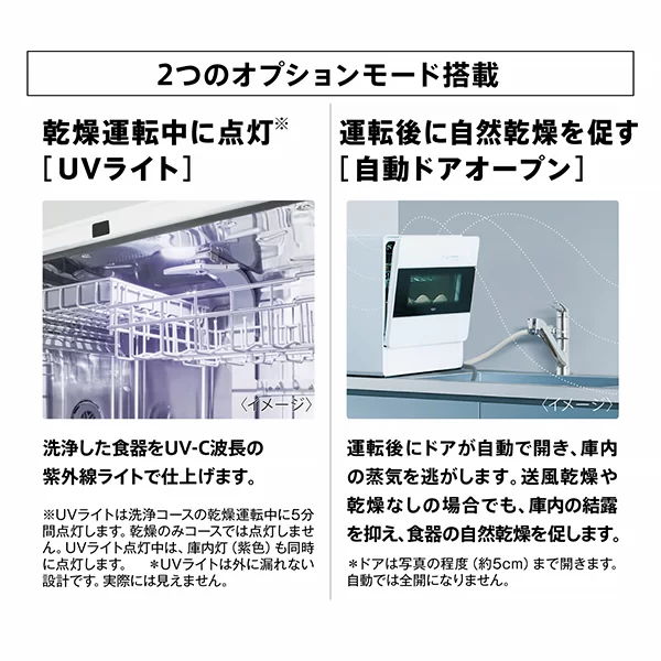 オプションモード