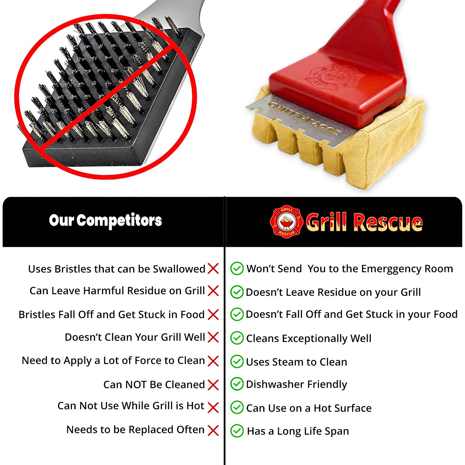 Grill Rescue Grill Brush w/ Scraper