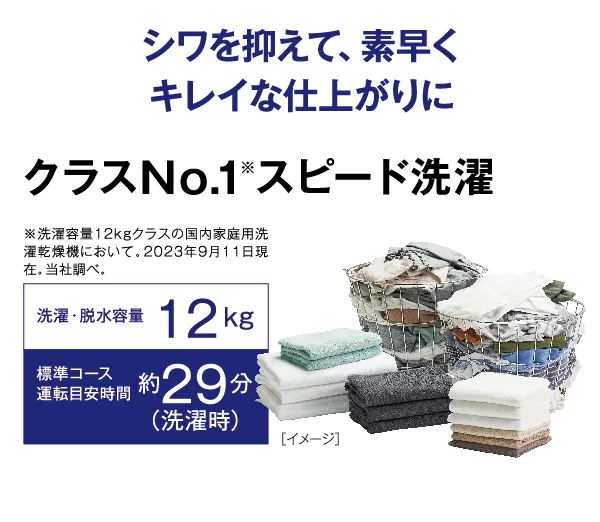 しわを抑える