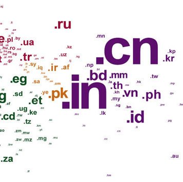 Как правильно подобрать доменное имя для своего сайта