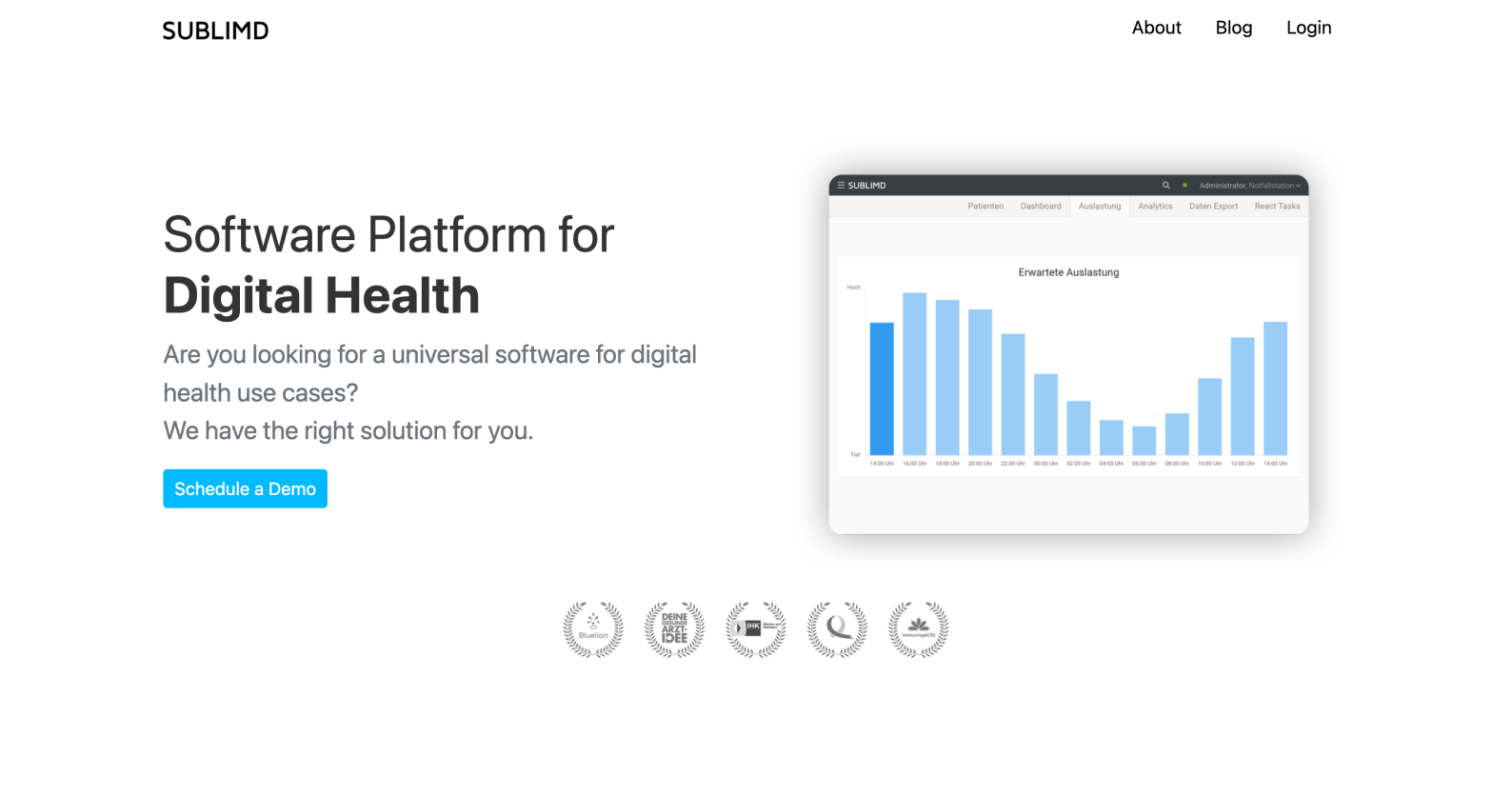 sublimd creates custom client dashboards with Cube semantic layer