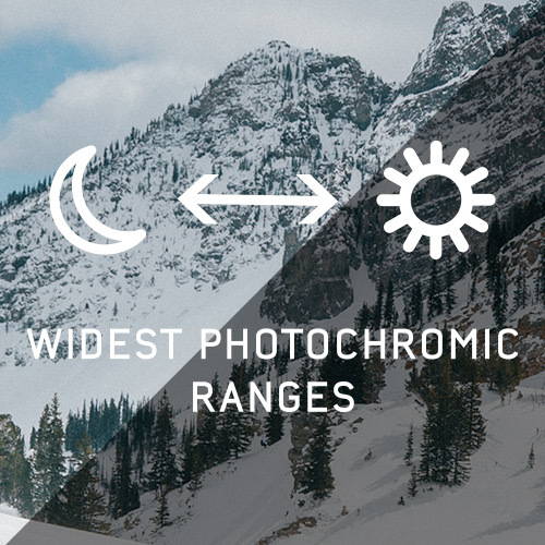 Julbo REACTIV Lenses offer Widest Photochromic Ranges